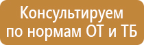 Знаки медицинского и санитарного назначения